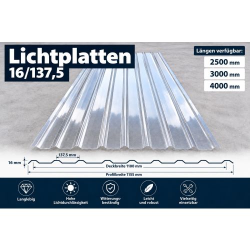Lichtplatte 16/137,5 Lichtplatten Trapezblech Lichtelemente (21,25&euro;/QM)