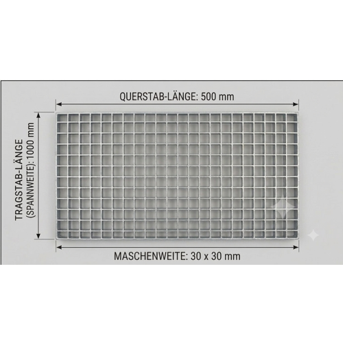 Pressrost Regalrost Gitterrost, neu / Gesamtbreite: 1000 mm / Gesamttiefe: 500 mm / Maschenweite: 33 x 33 mm