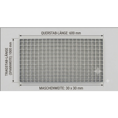 Pressrost Regalrost Gitterrost, neu / Gesamtbreite: 1000 mm / Gesamttiefe: 600 mm / Maschenweite: 33 x 33 mm