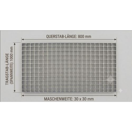 Pressrost Regalrost Gitterrost, neu / Gesamtbreite: 1000 mm / Gesamttiefe: 800 mm / Maschenweite: 33 x 33 mm