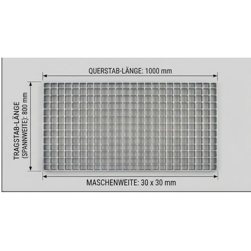 Pressrost Regalrost Gitterrost, neu / Gesamtbreite: 800 mm / Gesamttiefe: 1.000 mm / Maschenweite: 33 x 33 mm